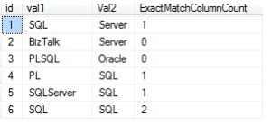 ExactMatchScrrenshot