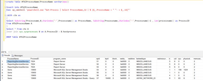 How to identify Process Name of a Process Id in SQL Server – SQLZealots