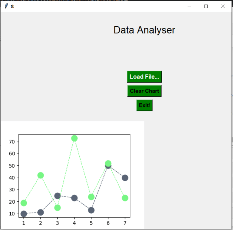 How to draw multi line graphs in python using matplotlib and tkinter ...