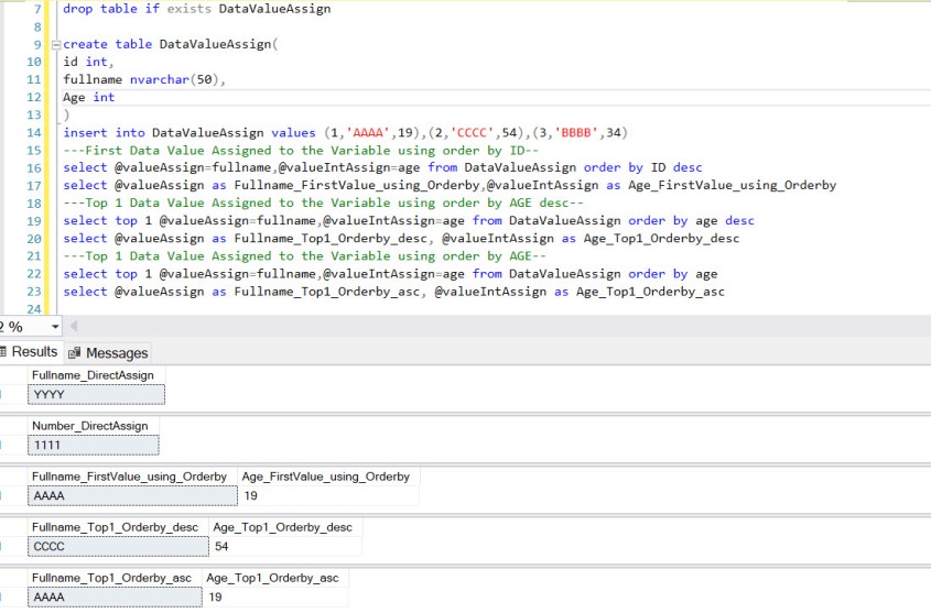 SQL Behaviour – Assignment of value to Variable – SQLZealots
